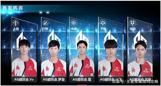 路的速度与 路的速度与