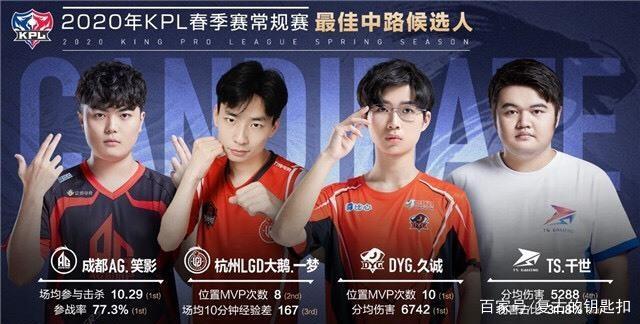 關係 關係
