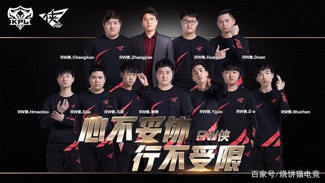 时间限制 时间限制