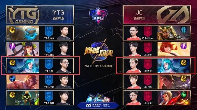 到几位中超 到几位中超