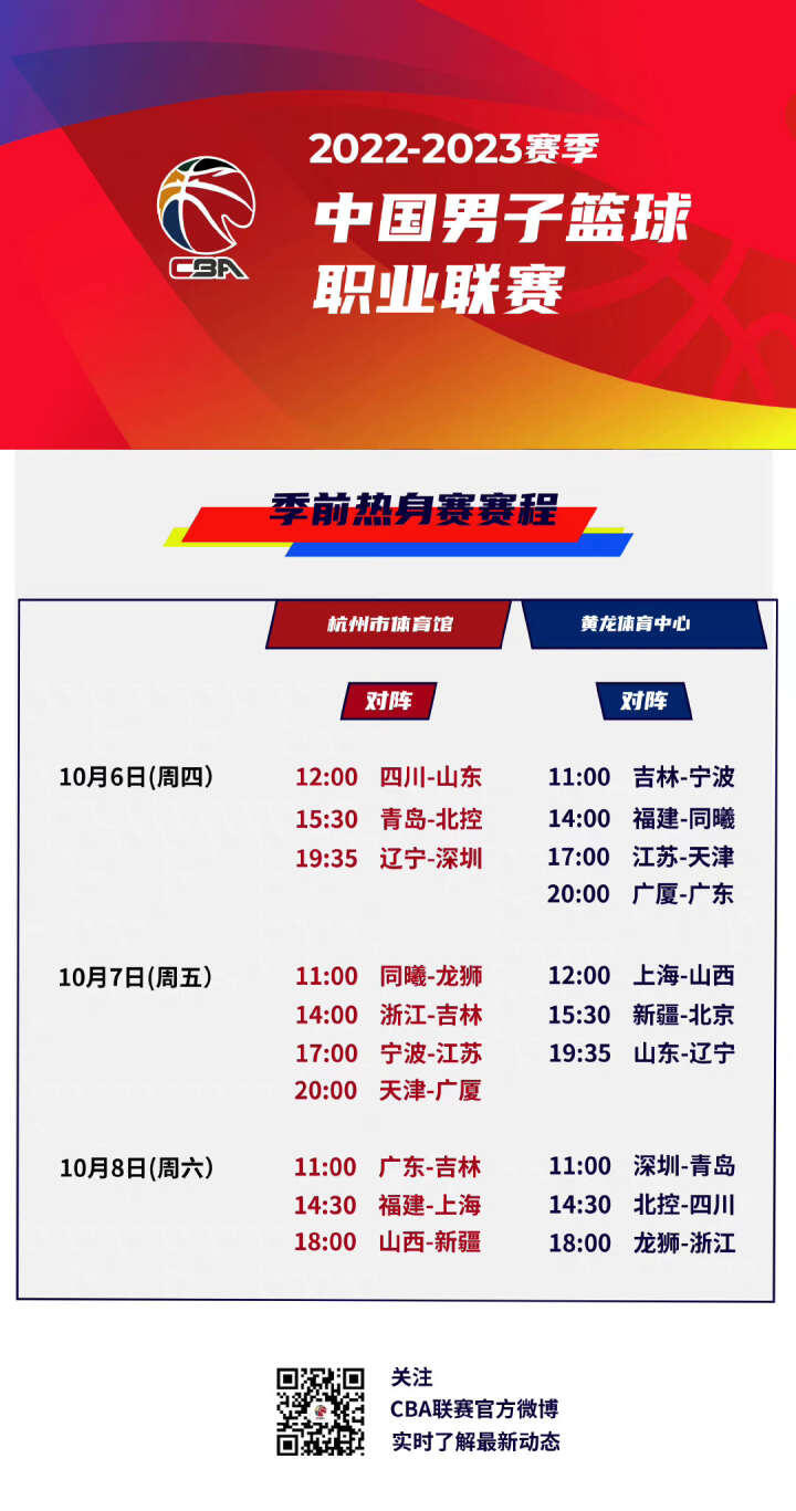 莱斯特城并