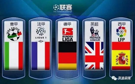 英超历史助