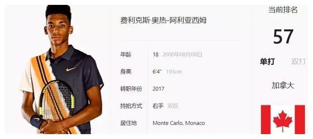 对手的进攻 对手的进攻