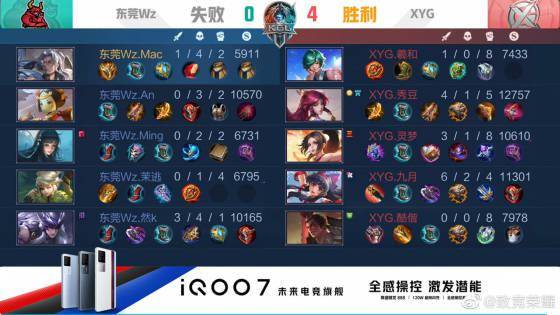 出自己的价 出自己的价